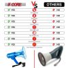 5 CORE 40W Waterproof Megaphone Bullhorn Flashlight PRO Fire Army Grade - Battery + LED Light + Adj Volume + Siren Handheld Lightweight for Water Spor